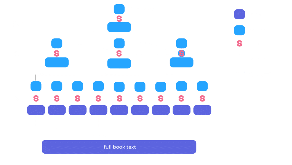 summarizer/data/reviews/B00HWMPSK6.txt at master · iamprem/summarizer ·  GitHub