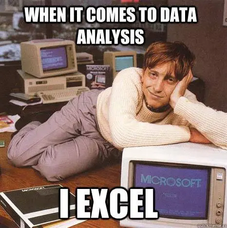  Data Analysis