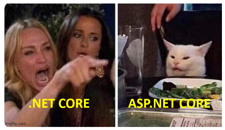 ASP.NET