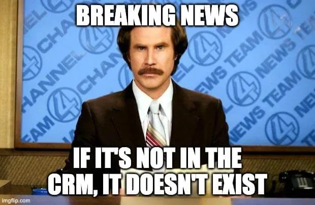 CRM