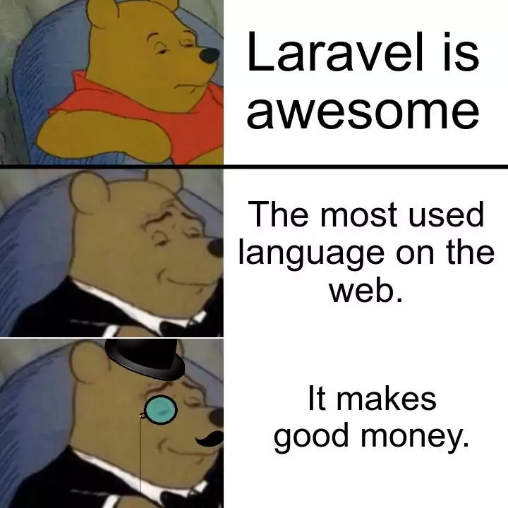 laravel website price can be high