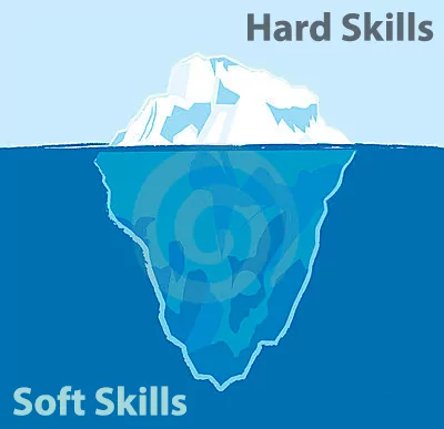 hard skills vs soft skills