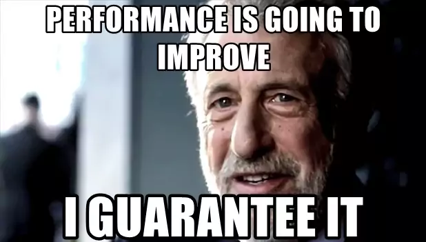 performance improvement 