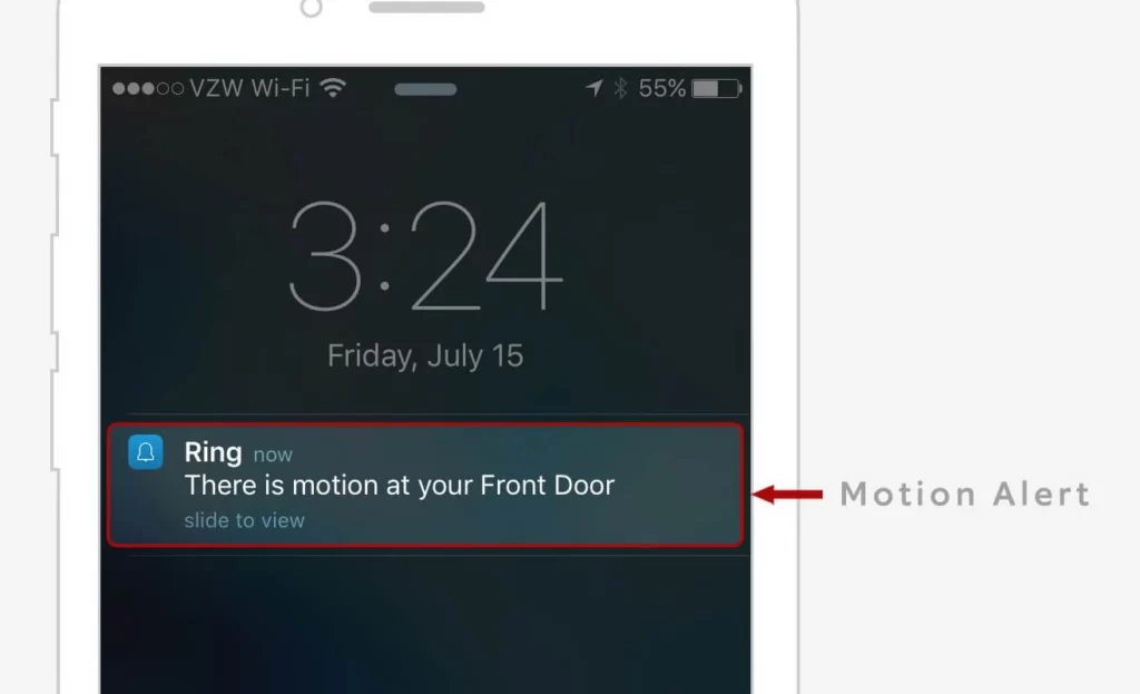 push notifications in smart home devices 