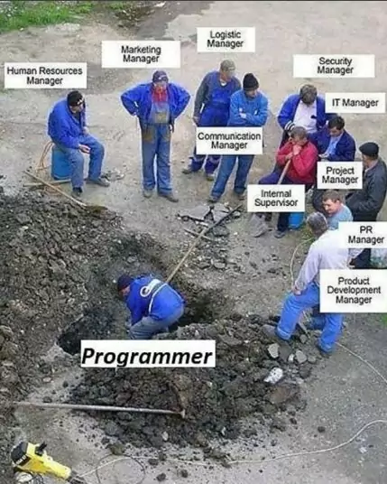 development department mem
