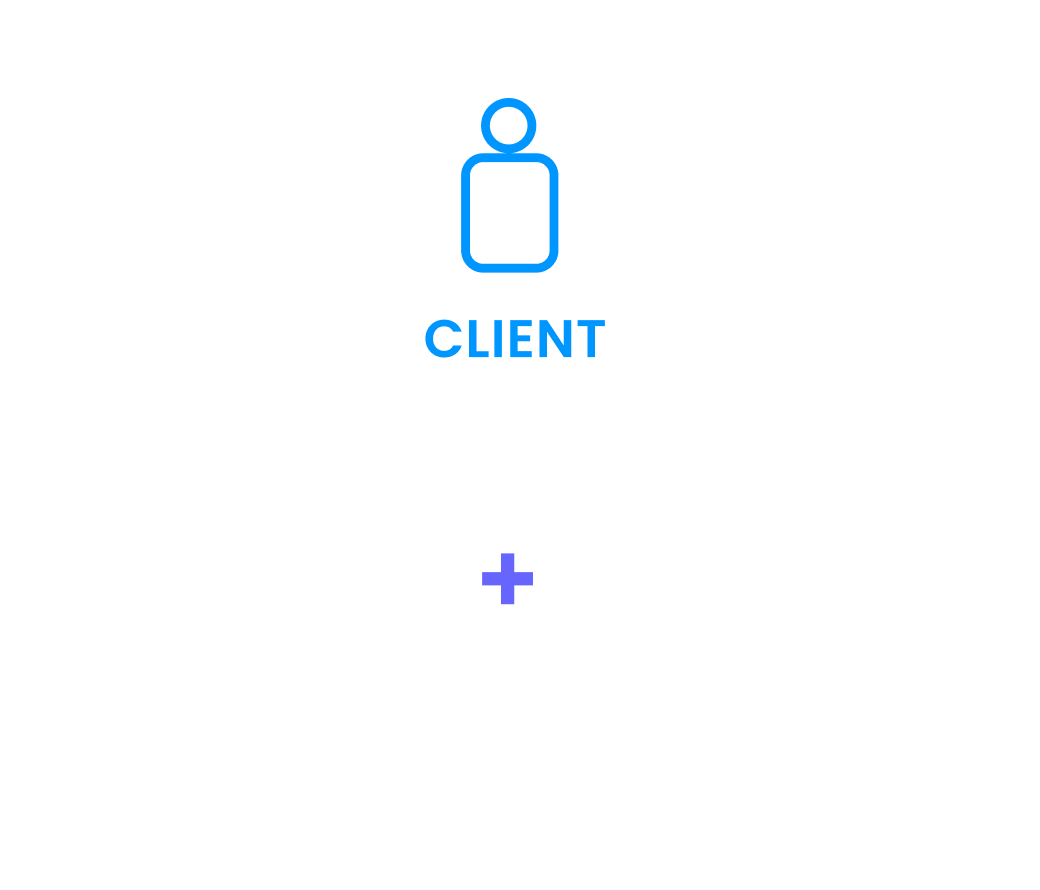 staff augmentation model