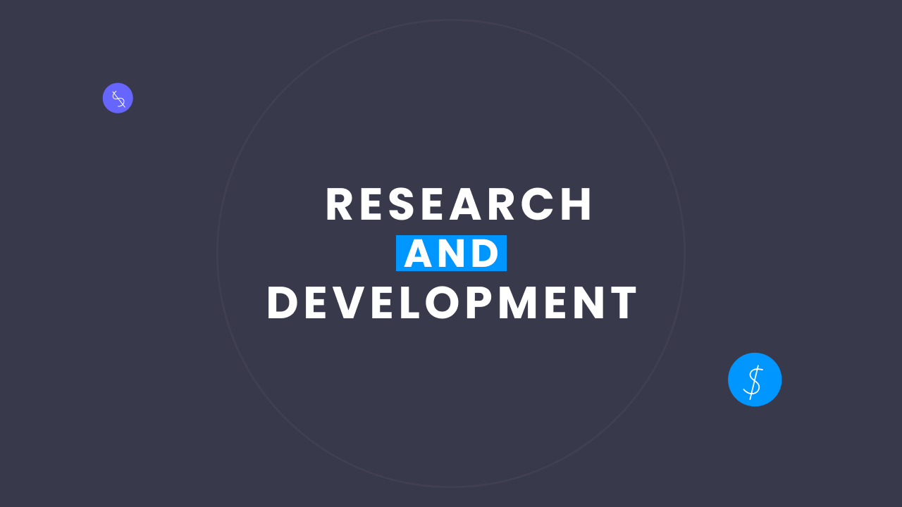 How Much Do Research and Development Cost?