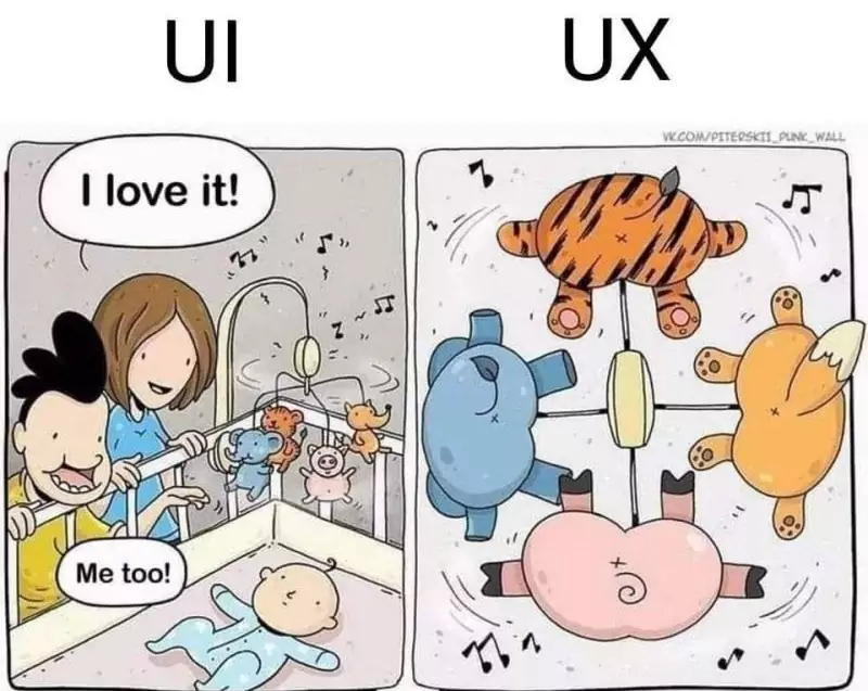 Crafting the UX/UI Design for social media app
