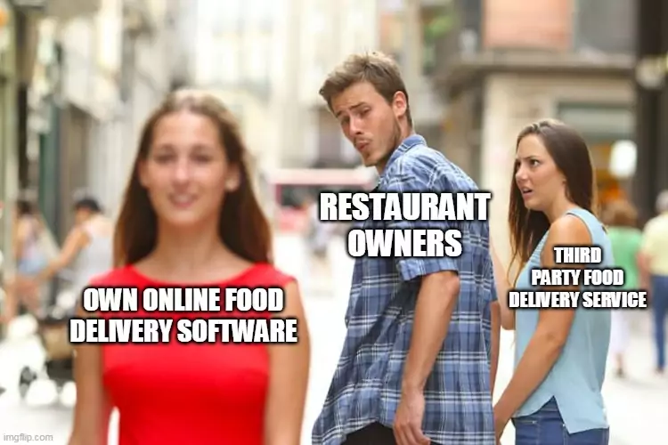 Developing Food Delivery Software