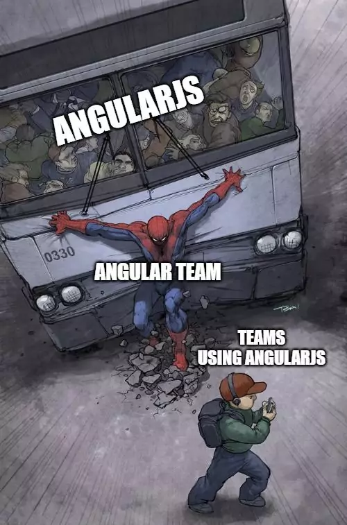 Top reasons to migrate from AngularJS to Angular.
