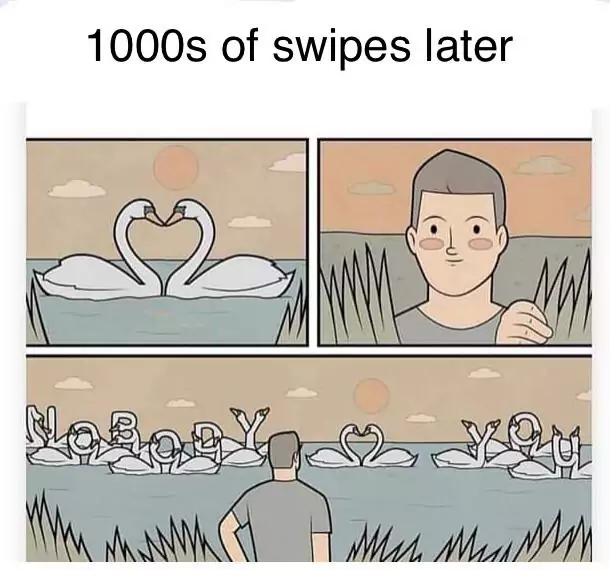 dating apps users swipping 