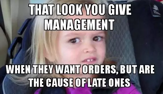 Order Management Systems