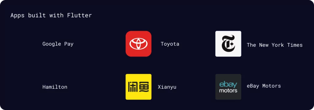 famous apps