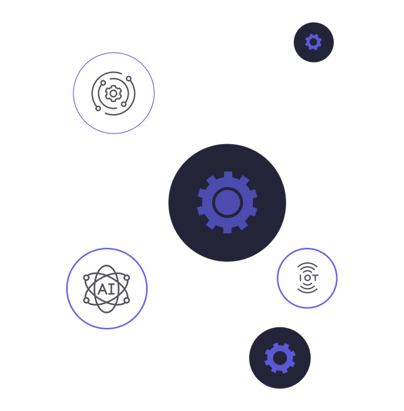technology