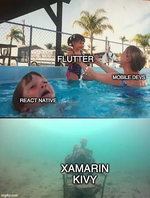 Programming Language