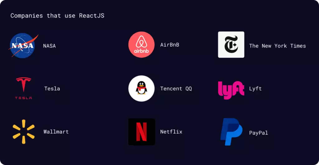famous companies that use the library