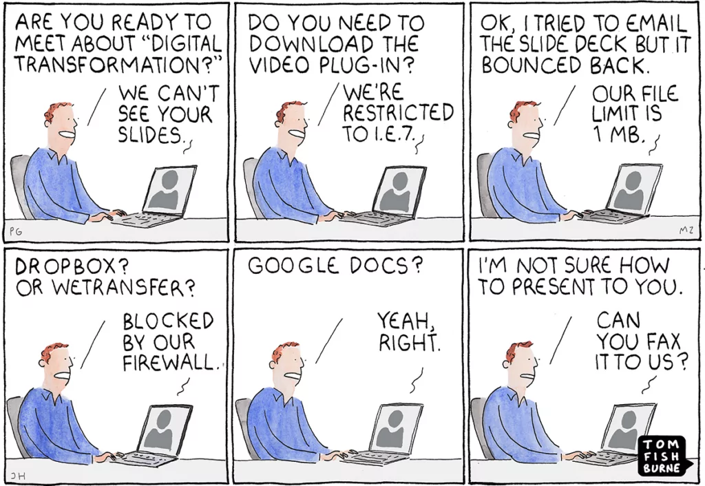digital tranformation