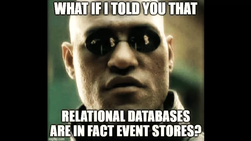 Relational Databases
