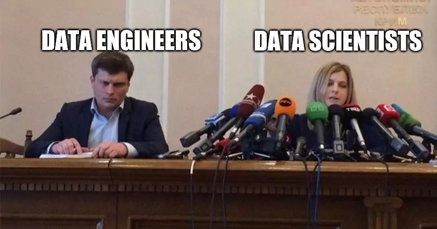 Data Engineer
