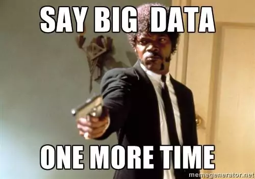 Big Data Frameworks