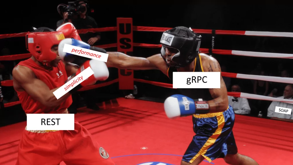 RESTvgRPC