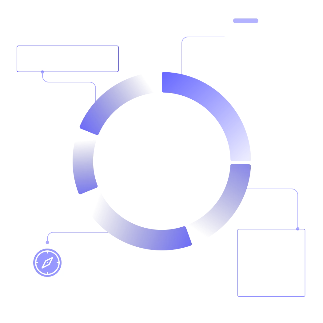Medication Management Systems