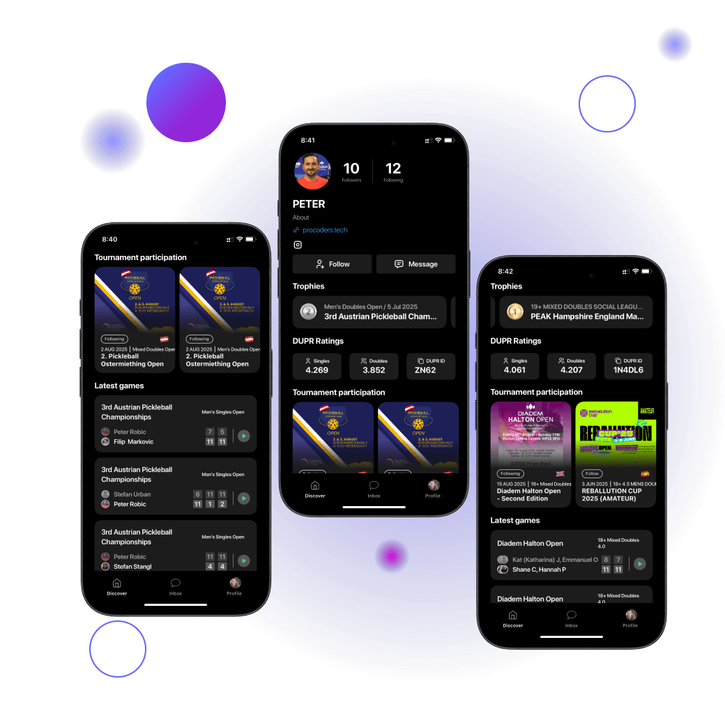 Raqt profile